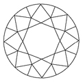 Round