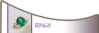 Simulated Emerald Rings