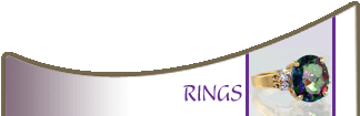 Mystic Fire Topaz Rings