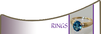 London Blue Topaz Rings