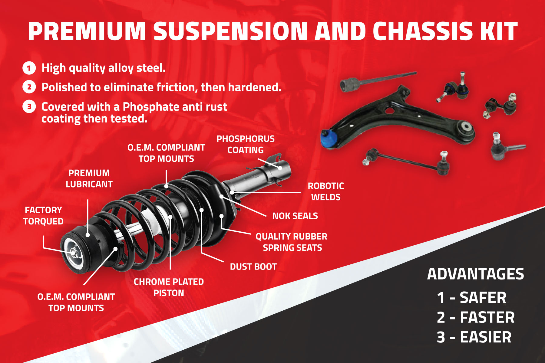 95-03 Ford Windstar Complete Front Struts + Rear Shocks + Sway Bar Links & Tie Rods – APM, Lifetime Warranty