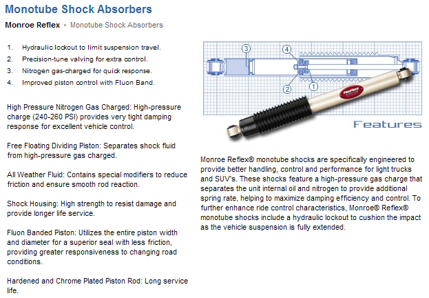 Avalance Tahoe Yukon Z71 Frt Monroe Reflex Shock Shocks  